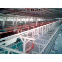 中山火炬開發區安平機械廠 打造智能電子電器生產線，引領玩具產業技術創新