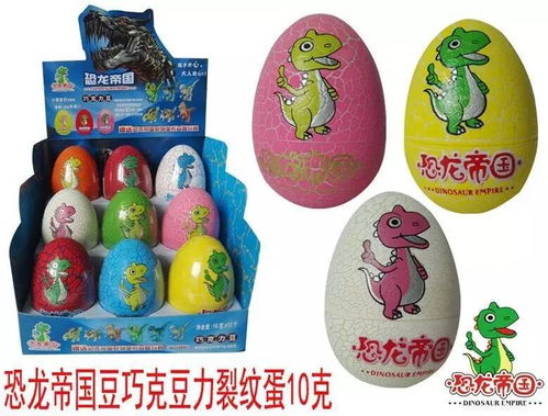 投票選出你的最愛 玩具糖果、休閑食品還是餅干糕點？附玩具技術開發與銷售新趨勢